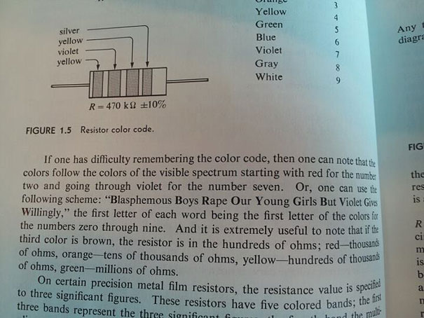 easiest way to learn french reddit